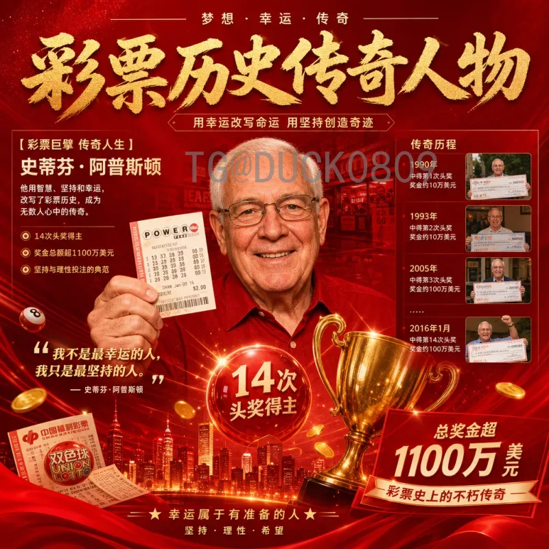 2026年美加墨世界杯分组结果预测：48队新赛制与潜在死亡之组一览